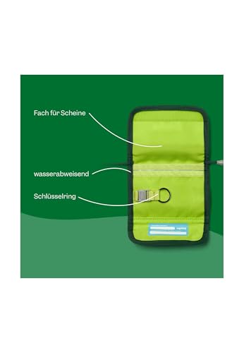 ergobag Brustbeutel Geldbeutel, Mini Portemonnaie mit Kleingeldfach, Sichtfenster für Mädchen und Jungen KoBärnikus - Dunkelblau