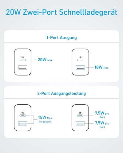 Anker 20W USB C Ladegerät, iPad Netzteil, USB-Schnellladenetzteil, iPad Ladegerät, Kompatibel mit iPhone 16/15/iPhone 15 Plus/iPhone 15 Pro/iPhone 15 Pro Max/iPad und mehr (mit 150cm USB-C Kabel)