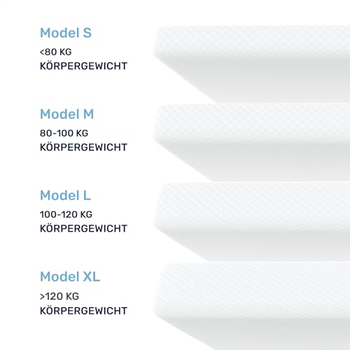 Dailydream viscoelastischer Matratzentopper “Model M“ mit Memory Foam Effekt, 140x200x5cm, Edition Standard