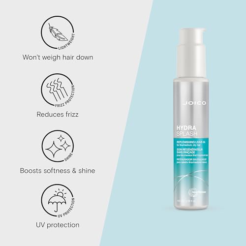 Joico Hydrasplash Replenishing Leave-In for Unisex 3.38 oz Treatment