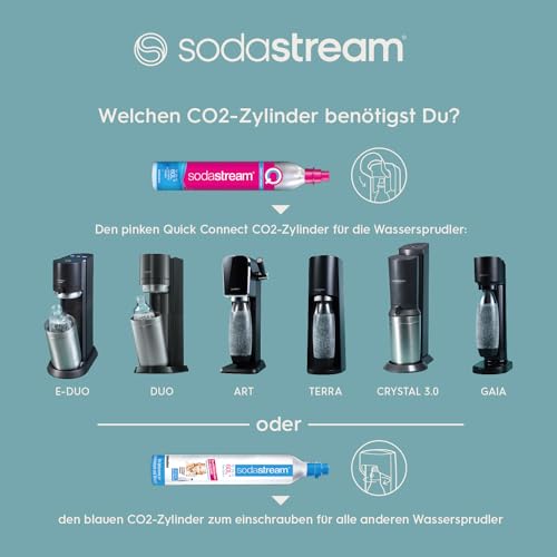 SodaStream Wassersprudler CRYSTAL 3.0 mit Quick-Connect CO2-Zylinder| inkl. 2x 0,8L CRYSTAL Glasflasche | Farbe: Titan