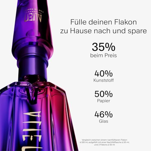 Alien Hypersense Eau de Parfum 30ml Nachfüllbar