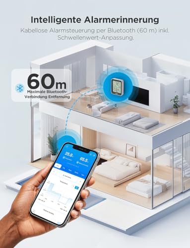 Govee Thermometer Hygrometer Innen, LCD Digital Temperatur luftfeuchtigkeitsmesser mit Benachrichtigungs Alarm, Präzise Thermo-Hygrometer mit APP, Datenspeicherung für Gewächshaus Weinkeller