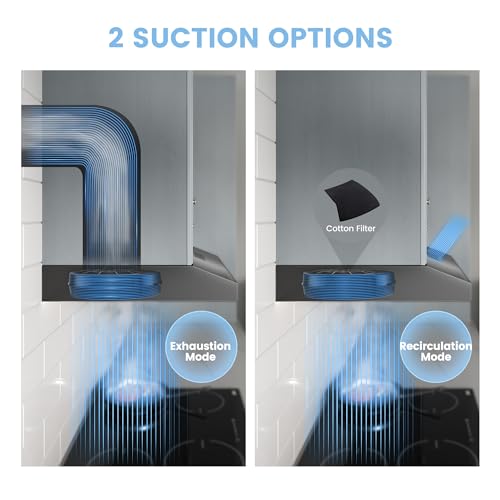 COMFEE' 60 cm Visor Cooker Hood SLIF17B-60 LED Extractor Hood Under Cabinet Hood Wall Mounted Extractor Fan 600 mm Top Vented Range Hood - Black KWH-SLIF17B-60