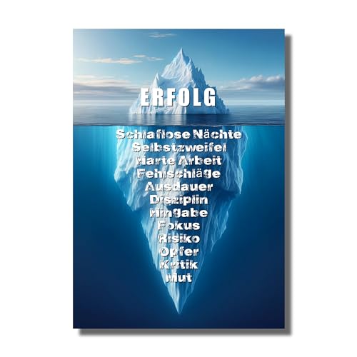 CLEAN SPORTS® Eisberg Motivationsposter - Business Motivation im Din A2 Format - Motivationsbild fürs Büro und Deinen Erfolg - ohne Rahmen (Din A2)