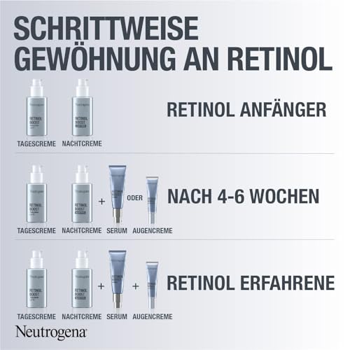 Neutrogena Retinol Boost Tagescreme mit LSF 15 (50 ml), schützende Feuchtigkeitscreme mit reinem Retinol & Lichtschutzfaktor 15, Anti-Aging Gesichtscreme bekämpft sichtbare Zeichen der Hautalterung