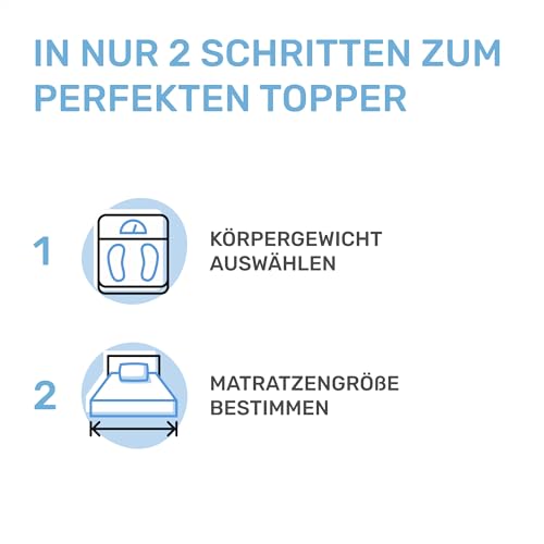 Dailydream viscoelastischer Matratzentopper “Model M“ mit Memory Foam Effekt, 140x200x5cm, Edition Standard