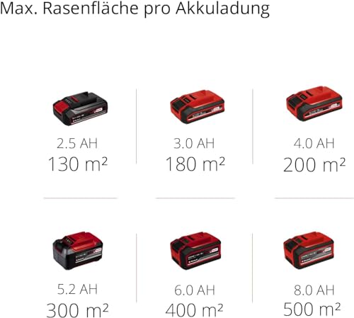 Einhell Akku-Rasenmäher GE-CM 18/33 Li Kit Power X-Change (18 V, 33 cm Schnittbreite, bis 200 m², Brushless, 30L Fangkorb, 25-65 mm Schnitthöhe, inkl. 4,0 Ah Akku + Ladegerät)