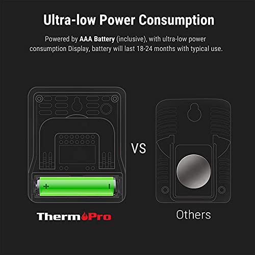 ThermoPro TP49W-3 digitales Mini Thermo-Hygrometer Thermometer innen Raumthermometer 3 er Temperatur und Luftfeuchtigkeitmessgerät mit Smiley-Indikator
