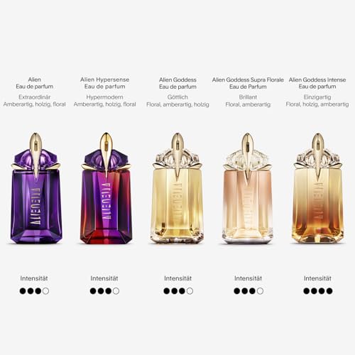 Alien Hypersense Eau de Parfum 30ml Nachfüllbar
