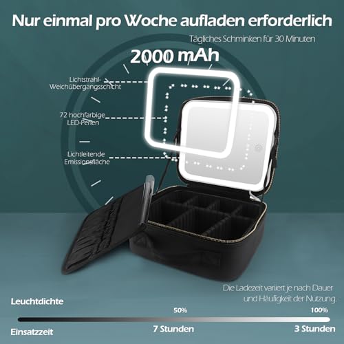 MOMIRA Reise-Makeup Tasche Kosmetiktasche mit beleuchtetem Spiegel, Einstellbarer Helligkeit in 3 Farbszenarien, Geschenk für Frauen - Schwarz