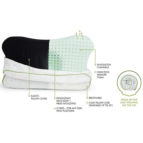BLACKROLL® Recovery Pillow (50 x 30 cm), Kopfkissen für erholsamen Schlaf, ergonomisches Kissen mit Travel Bag für Reisen, Nackenkissen aus Viscose Memory Schaum, Made in Germany