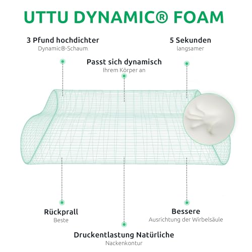 UTTU Memory Foam Kissen, Kopfkissen zur Linderung von Nackenschmerzen, Ergonomisches Nackenkissen Sandwichkissen, verstellbares Memory Schaum Kissen 60x36x12/10cm