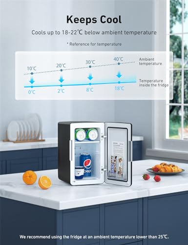 AstroAI Mini Fridge 6 Litre / 8 Can | Cooler and Warmer | AC/DC | Small Fridge for Bedrooms, Car, Drinks, Beauty, Skincare, Travel (Deep Black)