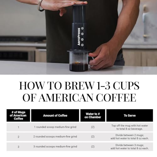 AeroPress Coffee and Espresso Maker - Quickly Makes Delicious Coffee Without Bitterness - 1 to 3 Cups Per Pressing,Black