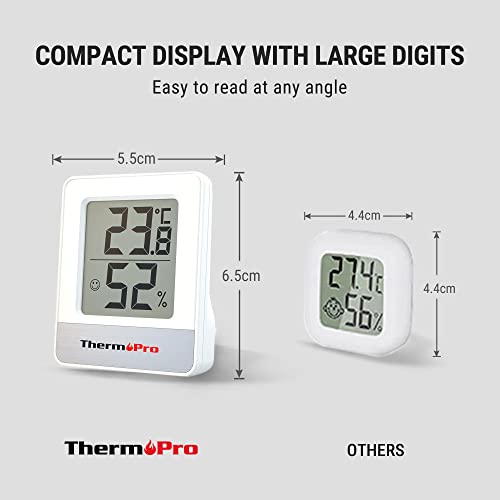 ThermoPro TP49 digitales Mini Thermo-Hygrometer Thermometer Hygrometer innen Temperatur und Luftfeuchtigkeitmessgerät mit Smiley-Indikator für Gewächshaus, Wohnzimmer, weiß