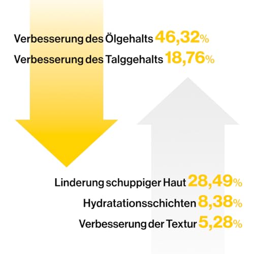 d'alba Italian weiß Trüffel First Spray Serum Sprühen Serum, Feuchtigkeitsspendendes-GesichtsSprühen, Tensidfreies, Sprühen für Strahlende Haut, Hautberuhigendes, Vegan, Koreanische Hautpflege (100ml)