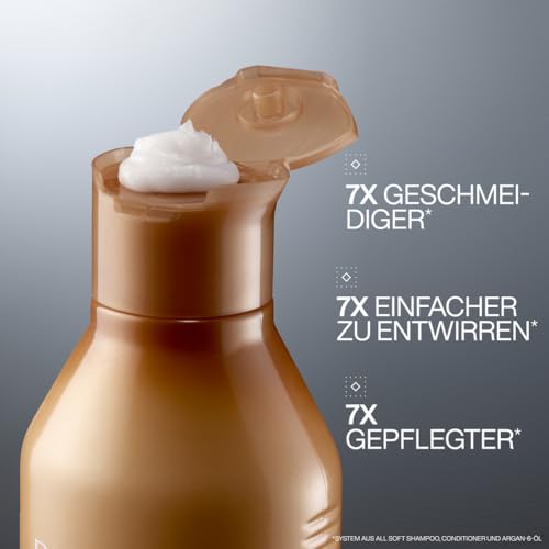 Redken Spülung für trockenes und brüchiges Haar, Belebt und hydratisiert, Mit Fettsäuren, Antioxidantien und Argan-Öl, All Soft Conditioner, 1 x 300 ml