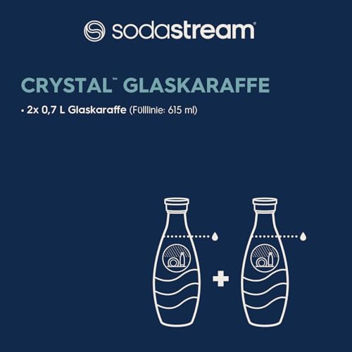 SodaStream 0,7L CRYSTAL Glaskaraffe | Spülmaschinenfest | Kompatibel mit Crystal & Penguin | elegantes Design | 2er-Pack, Glas