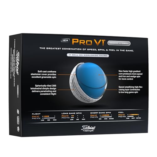 Titleist Pro V1 Enhanced Alignment Golf Ball, Pack of 12, White