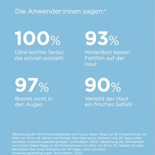 ISDIN Fusion Water Magic LSF 50 | Sonnencreme für das Gesicht zur täglichen Anwendung | Ultraleichte Textur, 50 ml