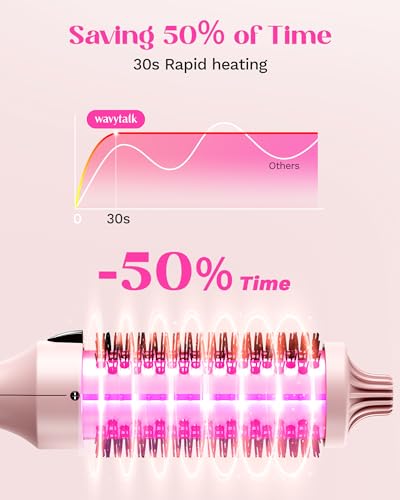 Wavytalk Thermobürste, Thermal Brush Blowout Boost Ionische Lockenbürste, Macht Haar Glatt und Glänzend, 5 Temperaturstufen, Haar schonend, 38mm Fass, Doppelspannung, Eurostecker, Sakura Rosa
