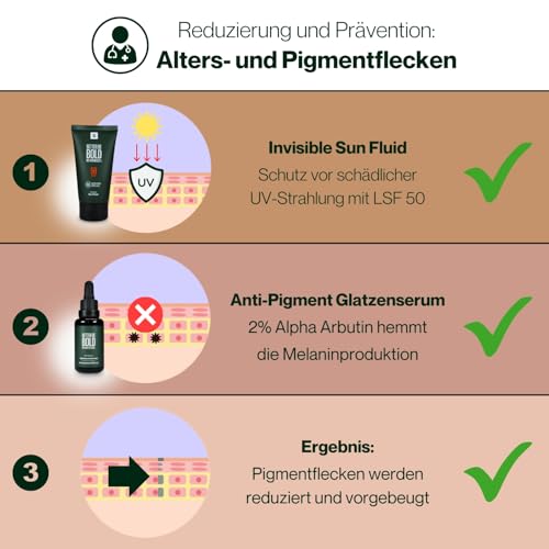 BETTER BE BOLD „Bestseller" Glatzenpflege-Routine (0-3mm) | Mattierende Glatzencreme (0-3mm) + Pflegendes Glatzenshampoo (0-6mm) + Invisible Sun Fluid LSF 50