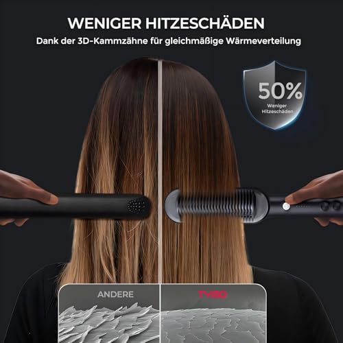TYMO RING Glättbürste, Verbrühungsschutz Glätteisen, Glättungskamm verhindert Haarziehen, 25s Schneller Keramikerwärmung, Professioneller Haarglätter zum Glätten, 5 Wärmestufen, 130°C-230°C, Schwarz