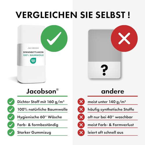Jacobson Jersey Spannbettlaken Spannbetttuch Baumwolle Bettlaken (90x200-100x200 cm, Weiss)