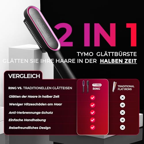 TYMO RING Glättbürste, Verbrühungsschutz Glätteisen, Glättungskamm verhindert Haarziehen, 25s Schneller Keramikerwärmung, Professioneller Haarglätter zum Glätten, 5 Wärmestufen, 130°C-230°C, Schwarz