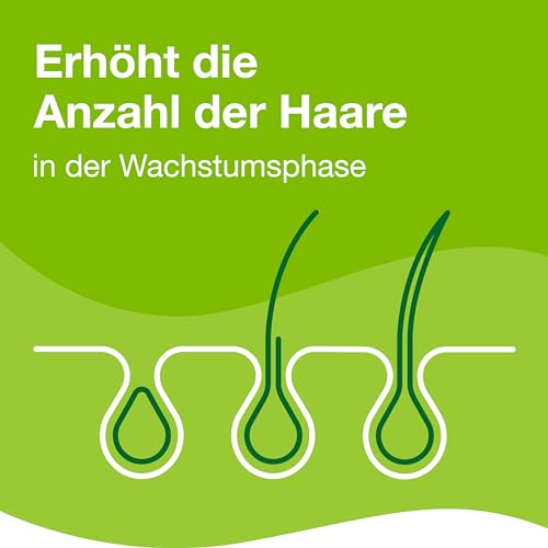 Priorin Kapseln - Haarkapseln mit Nährstoffen für die Haarwurzeln - bei hormonell erblich bedingtem Haarausfall und Haarwachstumsstörungen - 1 x 120 Kapseln