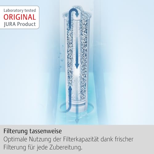 JURA original - CLARIS Smart+ Filterpatrone mit automatischer Filtererkennung - TÜV-zertifizierte Hygiene - 3er-Pack - 24233, Grau