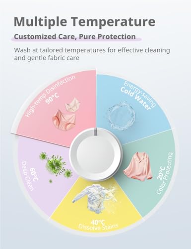 Comfee‘ Freestanding Washing Machine,7KG Load,Heat Wash 90℃,Ultra Slim 400mm,Quick Wash,15 Washing Programs with 1200RPM,White-CFE10EW70/W