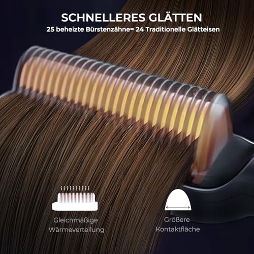 TYMO RING Glättbürste, Verbrühungsschutz Glätteisen, Glättungskamm verhindert Haarziehen, 25s Schneller Keramikerwärmung, Professioneller Haarglätter zum Glätten, 5 Wärmestufen, 130°C-230°C, Schwarz