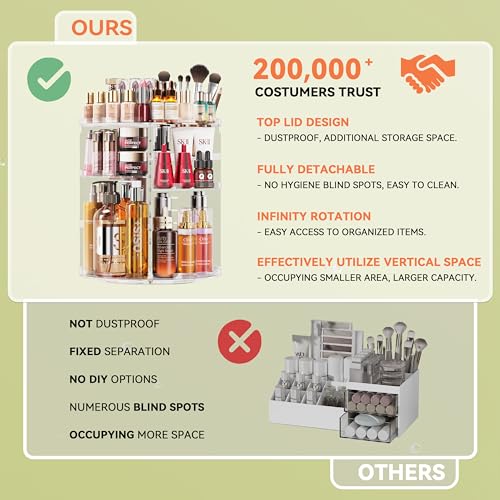 Auxmir Make Up Organizer mit 9 Einstellbaren Stufen, 360° Drehbar Schminktisch Kosmetik Organizer, Extra Größer Verbessert Schmink Organizer Skincare für Dresser Schlafzimmer Badezimmer, Transparent