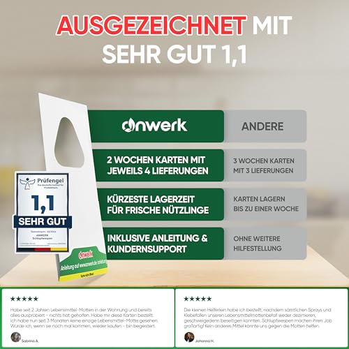 anwerk® Schlupfwespen gegen Lebensmittelmotten - 8 Karten (2 Karten à 4 Lieferungen) - Effektiv Lebensmittel Motten bekämpfen - Alternative zur Mottenfalle, Mottenspray, Pheromonfalle