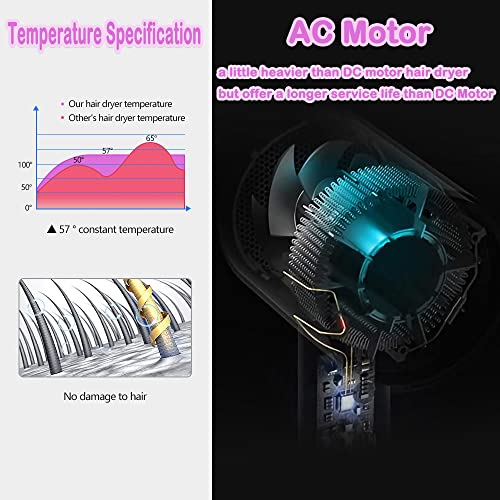 Föhn Ionen Haartrockner AC-Motor Schnell trocknender Professioneller Fön mit 2 Geschwindigkeits- und 3 Hitzeeinstellungen, Kaltlufttaste mit 1 Diffusor & 2 Konzentratoren Grau - Image 2