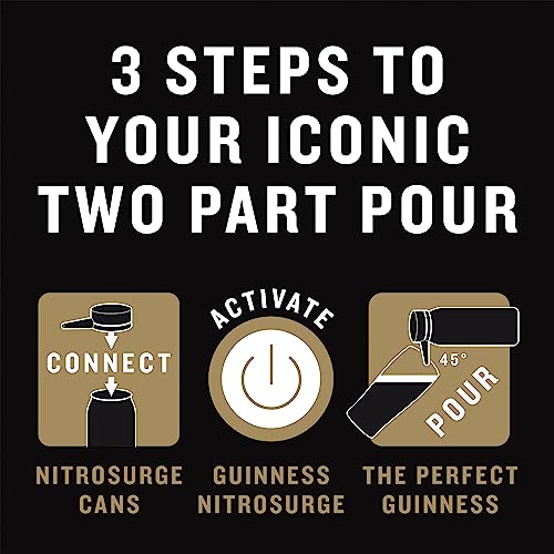Guinness Nitrosurge Device