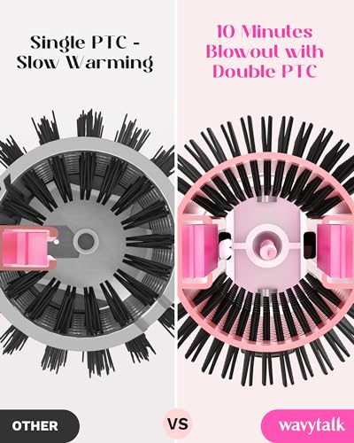 Wavytalk Thermobürste, Thermal Brush Blowout Boost Ionische Lockenbürste, Macht Haar Glatt und Glänzend, 5 Temperaturstufen, Haar schonend, 38mm Fass, Doppelspannung, Eurostecker, Sakura Rosa