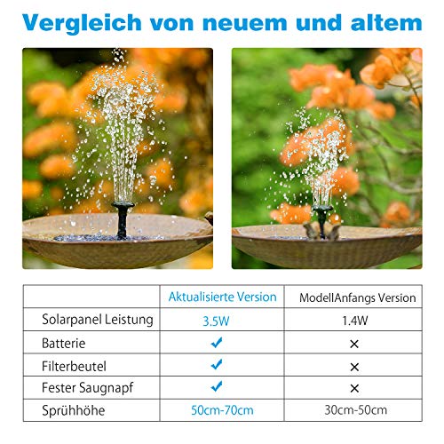 AISITIN 3,5W Solar Springbrunnen Solar Teichpumpe mit Solar Panel Eingebaute Batterie Wasserpumpe Solar Schwimmender Fontäne Pumpe mit 6 Fontänenstile für Garten, Vogel-Bad,Teich,Fisch-Behälter