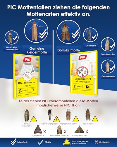 PIC Lebensmittelmotten Falle - 12 Lebensmittelmottenfallen - Mottenfalle mit Pheromon für ideale Wirkung - Mottenfalle Lebensmittel - Effektive Klebefallen zur Befallsermittlung von Lebensmittelmotten