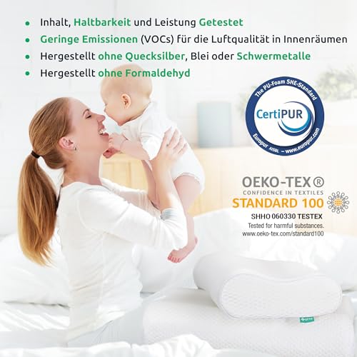 UTTU Memory Foam Kissen, Kopfkissen zur Linderung von Nackenschmerzen, Ergonomisches Nackenkissen Sandwichkissen, verstellbares Memory Schaum Kissen 60x36x12/10cm