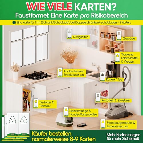 anwerk® Schlupfwespen gegen Lebensmittelmotten - 8 Karten (2 Karten à 4 Lieferungen) - Effektiv Lebensmittel Motten bekämpfen - Alternative zur Mottenfalle, Mottenspray, Pheromonfalle