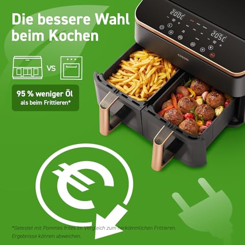 COSORI Heißluftfritteuse 2 Kammern, Airfryer Testsieger der Stiftung Warentest, 6-in-1 Dual Zone Air fryer 8,5 L, Heissluftfritteuse Doppelkammer mit Sichtfenster, energiesparend