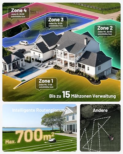 MAMMOTION YUKA Mini 500 Mähroboter ohne Begrenzungskabel, NetRTK+Vision, Keine RTK-Antenne erforderlich, Auto-Kartierung, Empf. 500m², mit 4G-Modul, 50% Steigung