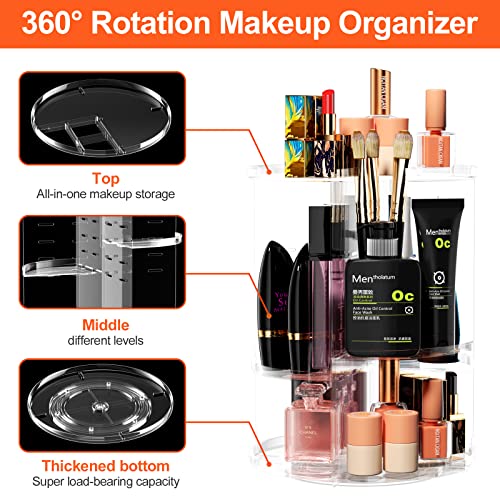 Newaner Make Up Kosmetik Organizer, 360 Drehung Lippenstift-Organizer Kosmetische Aufbewahrungsbox Desktop für Dresser Badezimmer Schlafzimmer, Transparent Kommode aus Kunststoff