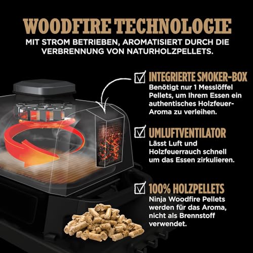 Ninja Woodfire Electric BBQ Grill & Smoker & Air Fryer, 7-in-1 Outdoor BBQ Grill, Air Fry, Smoke, Roast, Bake and more, Weather Resistant, Non-Stick, Portable, Electric, Grey/Black OG701EU