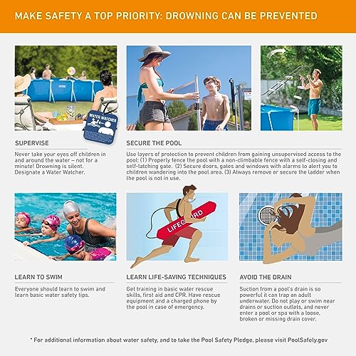 Intex Rectangular Frame Pool, Blau, 300 x 200 x 75 cm