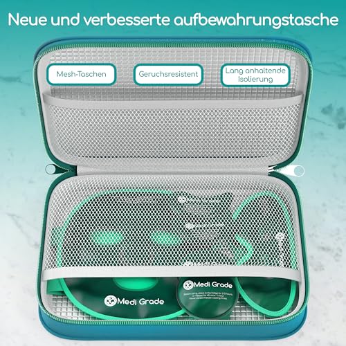 Medi Grade Kühlmaske Gesicht und Kühlende Augenpads – Augenmaske Kühlend mit Geltechnologie, Gesicht, Augen, Augenringe entfernen, Reduziert Schwellungen, Dunkle Ringe, mit Kühltasche