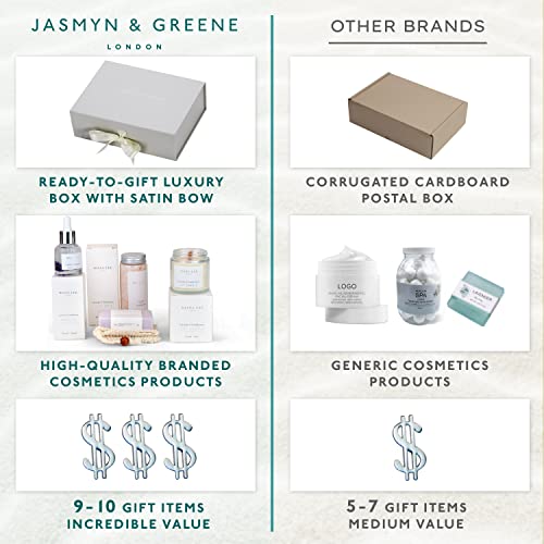 Jasmyn & Greene Relaxation Birthday Gifts for Women - Luxury Pamper Hamper Bath Set Gifts for Her with Lavender. Spa Sets for Mum with Organic Self Care Presents. Pamper Gift for Womens Birthday